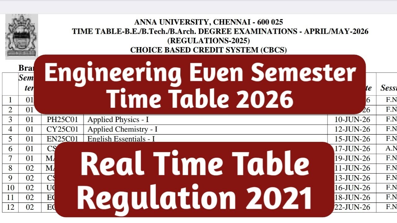🚨 Anna University 2nd Sem Exam Time Table 2026 OUT 🔥 (Regulation 2021 ...