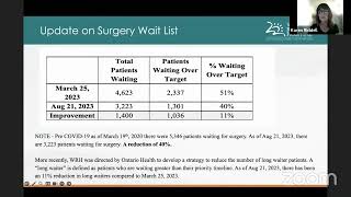 Report of the CNE & COO, September 2023 - Karen Riddell by WRHWeCare 36 views 8 months ago 3 minutes, 49 seconds