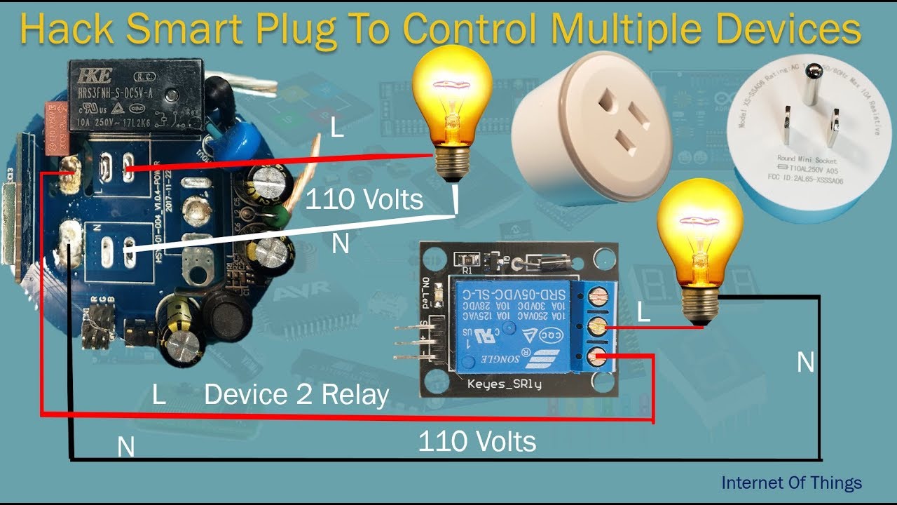 How to hack any smart device | Smart Plug To Control ...