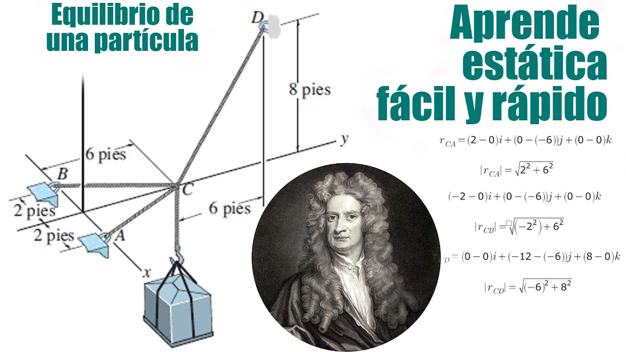 ✅Análisis de Cables: Cómo Calcular la Fuerza Necesaria para Soportar 500 lb