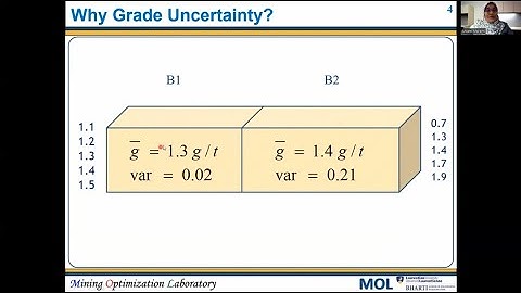 Uncertainty-based mine planning