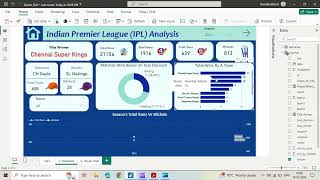Task#5 Exploratory Data Analysis - Sports @The Sparks Foundation