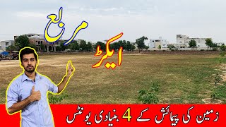 4 Basic Units of Land Measurement in Pakistan زمین کی پیمائش کی 4 بنیادی اکائیاں screenshot 4