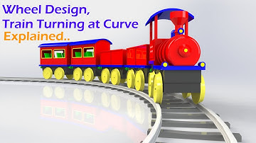 How Train Moves on Curve Track | How do Train Turns | Train Wheel Design