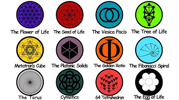 Every SACRED GEOMETRY Explained in 13 minutes