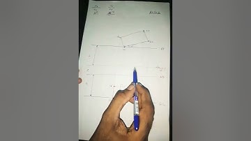 1b. Perspective Projection of Rectangular Block