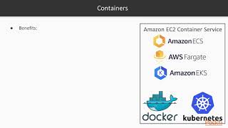 Building a Scalable Serverless Microservice REST Data API: Virtual Machine & Computing| packtpub.com