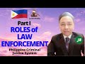 Part I: Roles of Law Enforcement (Criminology Board Exam Reviewer and Napolcom Reviewer)