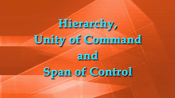 Hierarchy, Unity of Command and Span of Control