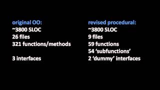 ObjectOriented Programming is Garbage: 3800 SLOC example