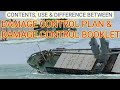 Part #2/3 Contents, Use & Difference Between Damage Control Plan & Damage Control Booklet