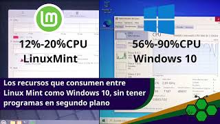Toshiba intel celeron 900 4GB