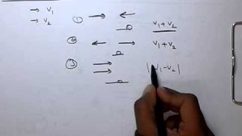 TIME, SPEED & DISTANCE: "Relative speed" Problem With Examples