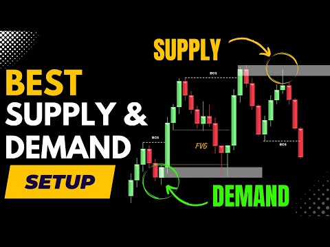 The Only Supply & Demand Trading Video You Need To See