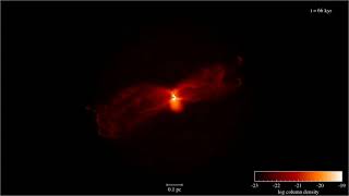 Episodic outflows in low-mass star formation (SPH simulation) - II