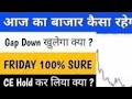 Aaj Ka Market Kaisa Rahega Nifty And Bank Nifty | Today 5 September Market Gap Up Or Gap Down