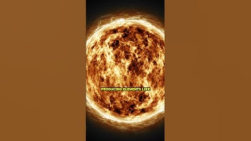 Universe Explained in 1 minute #shorts