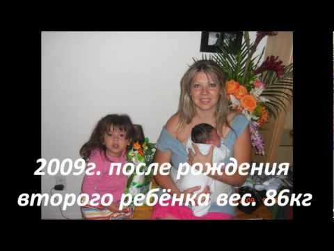 Как похудеть в домашних условиях. Как похудеть в домашних условиях.