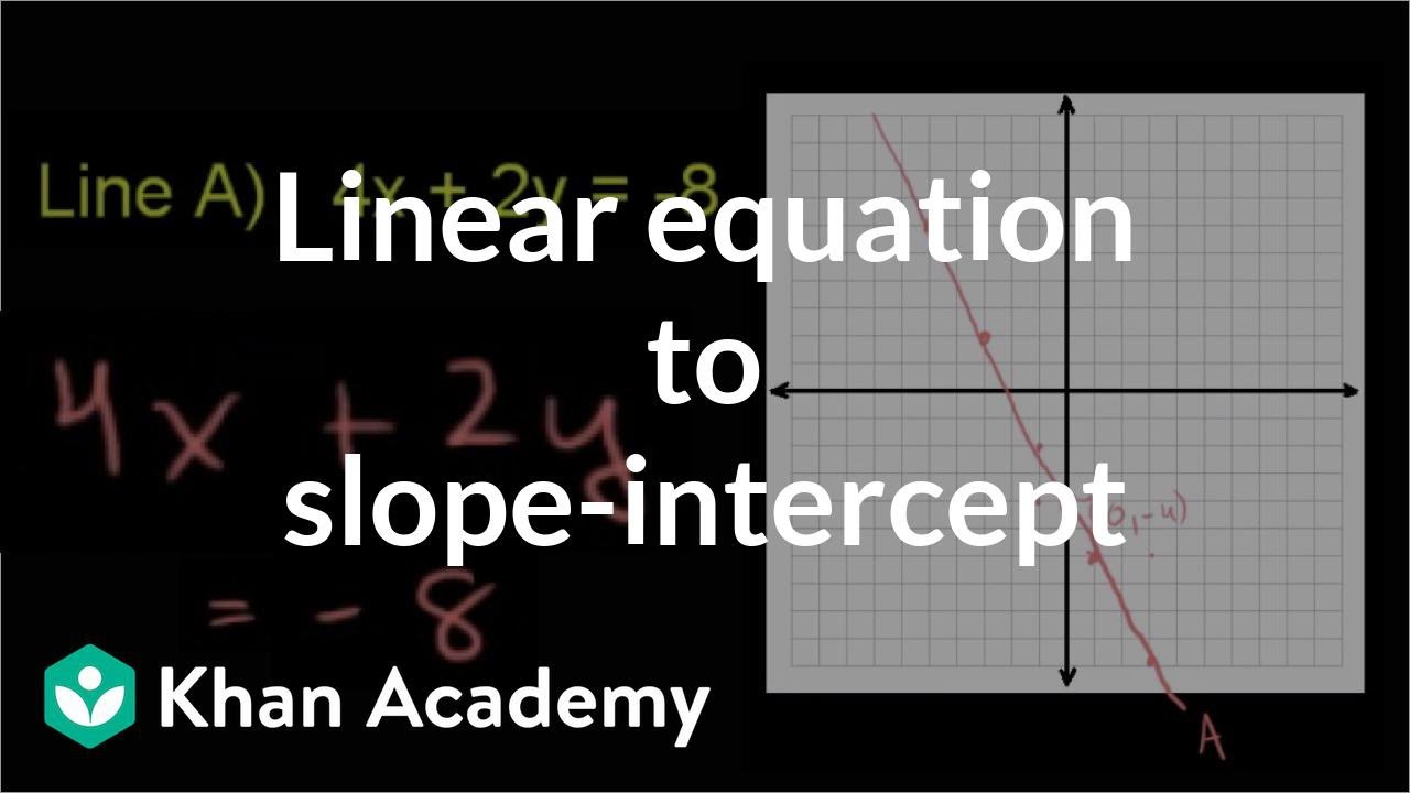 Converting to slope-intercept form (video)  Khan Academy