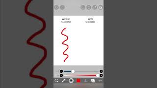 Stabilizer Without Vs. With