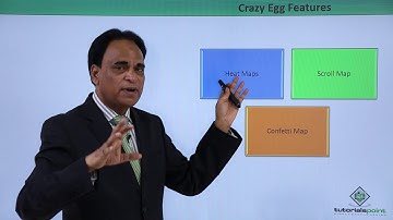 Web Analytics - Crazy Egg