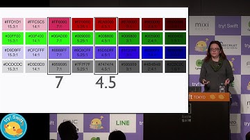 Color Contrast for Accessibility
