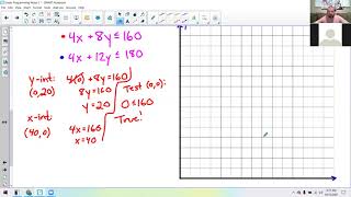 Oct 13   Linear Programming Net Worth