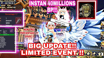 INTERNATIONAL PRIDE DNM NEW PLAYER GUIDE !! NEW EVENT :FREE PERCENTAGE AND SPARE WEAPON!!!