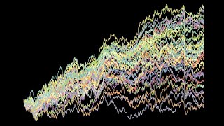 Beyond Integers: The Unexpected Hausdorff Dimension of  1-d Brownian Motion