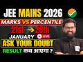 JEE Main 2026 Marks vs Percentile 🔥 | Result कब आएगा ? | All Shifts Analysis |
