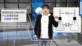 【升學密碼】熱氣球升空原理| 理化| 數位學習| Study21