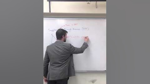 MPM1D5 supplementary triangle theorem