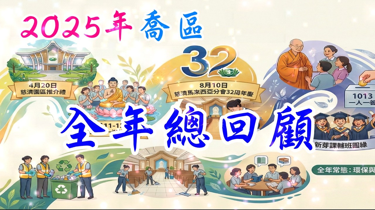 2025年喬治市區【全年總回顧】歲月如梭 · 感恩同行