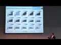 HEVC/H.265 Video Coding Standard: Part 2