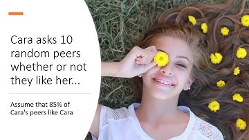 Binomial Distribution Probabilities (by hand and in Excel), Mean and SD,  find Unusual Observations