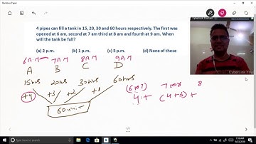 Pipes important question