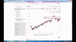 Teil 103, Equal Weight Etf