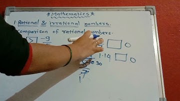 Basic mathematics: Rational and irrational numbers || Comparison of rational numbers for class 8th