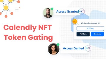 How to setup NFT Token Gating for Calendly | Calendly NFT Token Gating