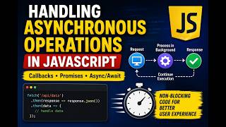 Handling Asynchronous Operations in JavaScript & Node.js