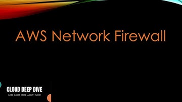 AWS Network Firewall with Demo | AWS Network Firewall Architecture explained
