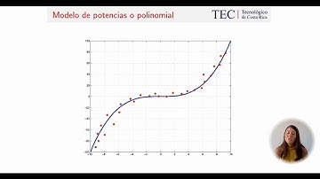 RN03: Regresión no lineal