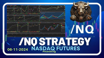 /NQ FUTURES DAY TRADING STRATEGY SCALPING FUTURES ALGO ON NINJATRADER 8