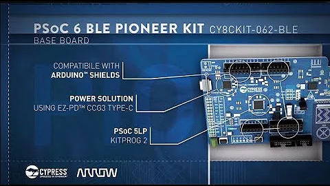 Develop IoT Applications with the PSoC® 6 BLE Pioneer Kit