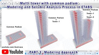 Multi-tower Modeling and Seismic Analysis Process-ETABS | Part-1 | Sandip Deb | ilustraca screenshot 3
