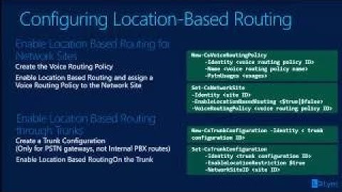 Deploying and Managing Microsoft Lync Server 2017 Enterprise Voice