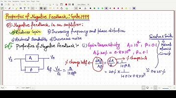 Negative feedback Properties: Gate 1999