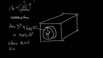 Titus Timeout Podcast - What is Static Regain?