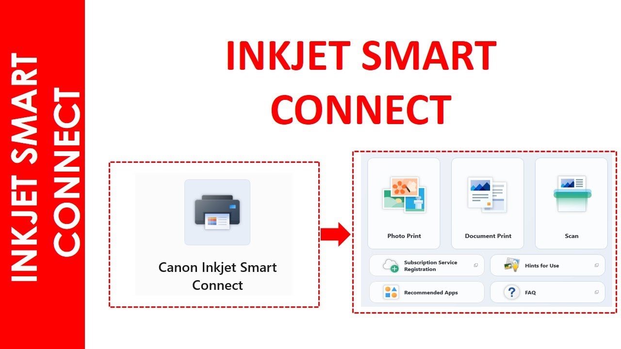 CANON INKJET SMART CONNECT APPLICATION YouTube