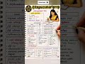 மசோதா (Bill)தலைப்பு:மசோதா (Bill) – சட்டத்தின் முன்வடிவு